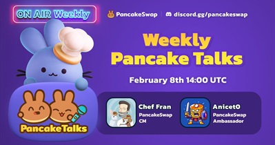PancakeSwap проведет АМА в Discord 8 февраля