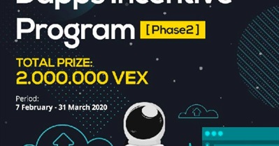 Dapps Incentive Program Phase 2 Ends