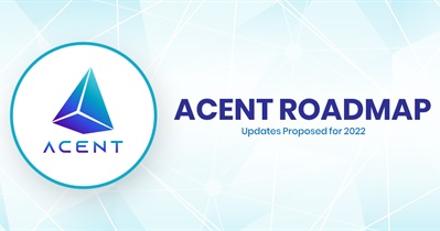 Ra mắt Mainnet