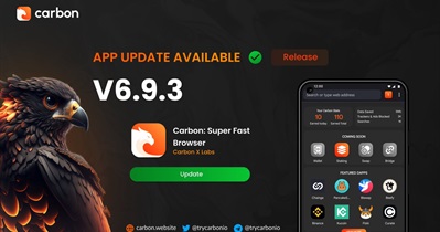 Actualización de la aplicación v.6.9.3