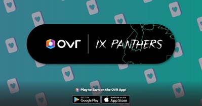 Parceria com a IX Panthers