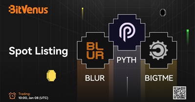 Pyth Network to Be Listed on BitVenus on January 8th