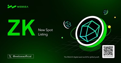 Polyhedra Network to Be Listed on Websea on March 26th
