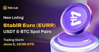StablR Euro to Be Listed on Bitrue