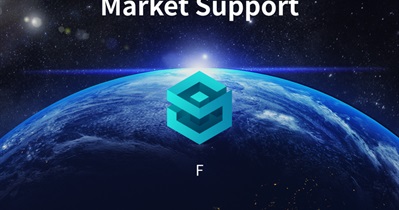 SynFutures to Be Listed on Upbit