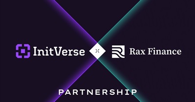 RAX Finance ile Ortaklık