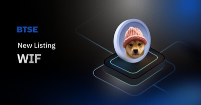 Dogwifcoin to Be Listed on BTSE on December 27th