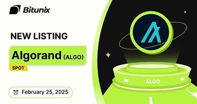 Bitunix проведет листинг Algorand