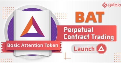 BAT/USDT Perpetual Contract on Gate.io