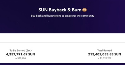Sun Token to Hold Token Burn on December 7th