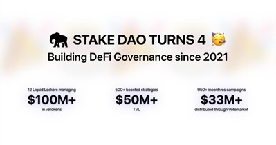 Stake DAO to Host Community Call on February 28th