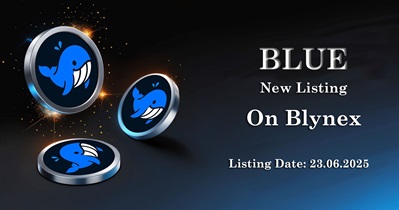Listado en Blynex