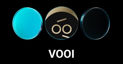 Listando em Bitget