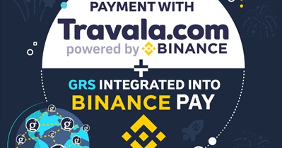 Integração no Travala.com e Binance Pay