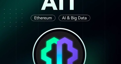 AIT Protocol to Be Listed on CoinEx on February 16th