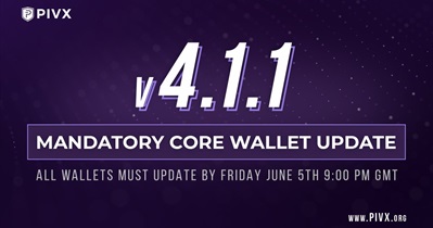 Mandatory Core Wallet Update