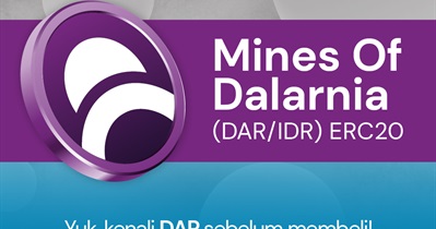 Indodax проведет листинг Mines of Dalarnia 12 декабря