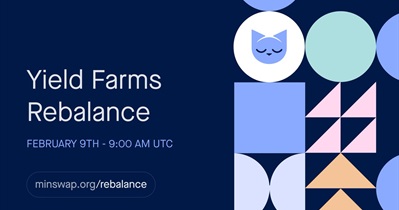 Minswap to Hold Farm Rebalance on February 9th