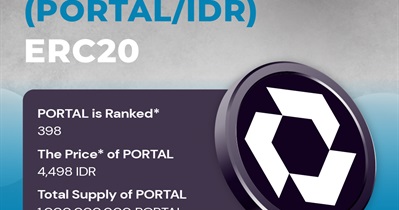 Portal to Be Listed on Indodax on August 29th