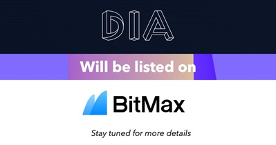 Listing on BitMax