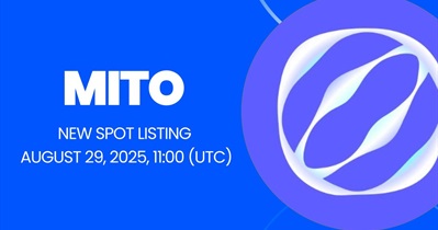 Mitosis to Be Listed on Gate.io