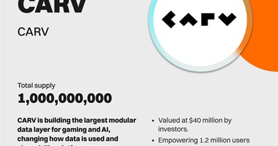 CARV to Be Listed on Bitget on October 10th