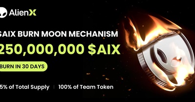 AlienXChain to Hold Token Burn