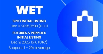 Gate पर लिस्टिंग