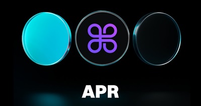 Listado en Bitget