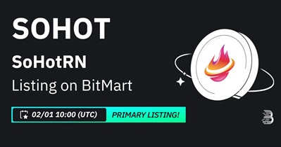 SOHOTRN to Be Listed on BitMart on February 1st