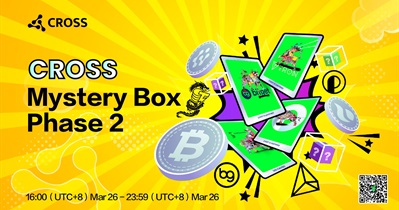 Mystery Box Event Launch (Round 2)