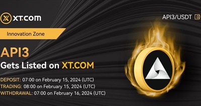XT.COM проведет листинг API3 15 февраля