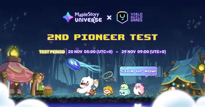 Yield Guild Games to Launch MapleStory Universe Testing on November 20