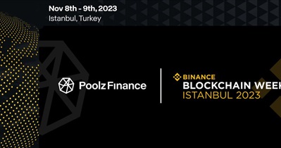 Участие в «Binance Blockchain Week 2023» в Стамбуле, Турция