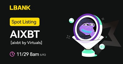 Aixbt by Virtuals to Be Listed on LBank