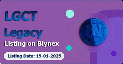 Blynex पर लिस्टिंग