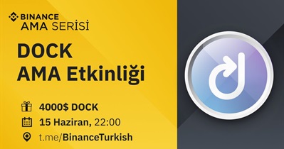 Binance Turkish Telegram'deki AMA etkinliği