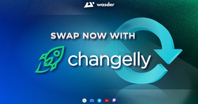 Wasder to Be Listed on Changelly PRO in February