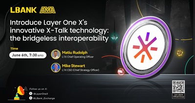 Layer One X to Hold AMA on Telegram on June 6th