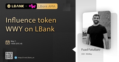 LBank Telegram पर AMA