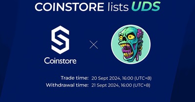 Coinstore проведет листинг Undeads Games