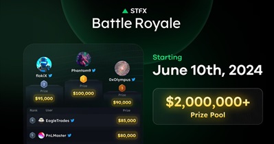 STFX to Hold Contest on June 10th