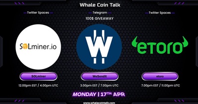 Whale Coin Talk Telegram'deki AMA etkinliği