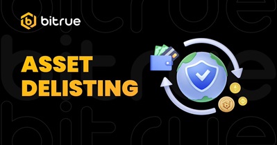 Bitrue, Birden Çok Spot Varlığını Listeden Çıkaracak