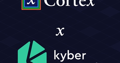 Kyber Network का एकीकरण