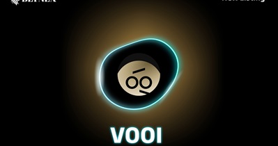 Listando em Blynex