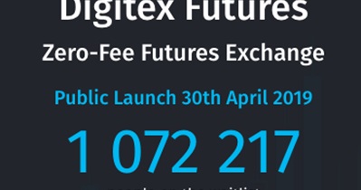 Bolsa de futuros de Digitex