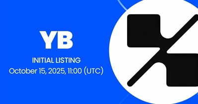 Yield Basis to Be Listed on Gate