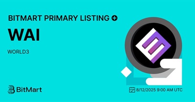 BitMart проведет листинг World3