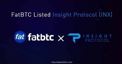 Listing on FatBTC